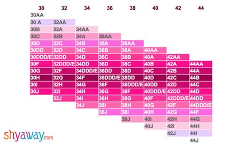 32d sister size|bra sister size chart us.